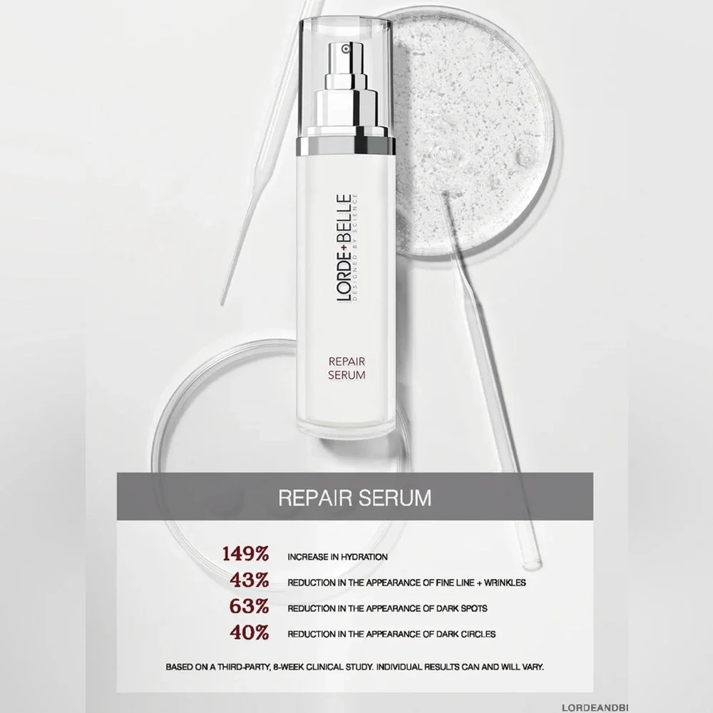 NEW! $199 LORDE + BELLE 3 Step Skincare Regimen